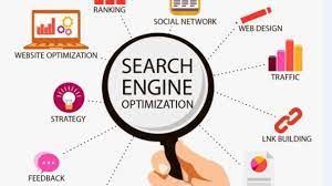 Strategi SEO (Search Engine Optimization)