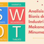 Analisis Swot Bisnis dalam Industri Makanan dan Minuman