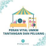 Peran Vital UMKM dalam Ekonomi: Tantangan dan Peluang di Era Digital